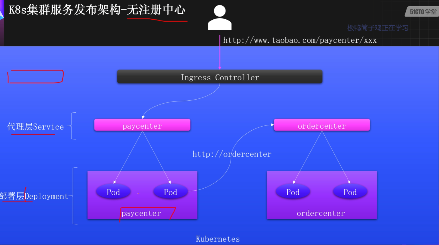 image-20250717205802735