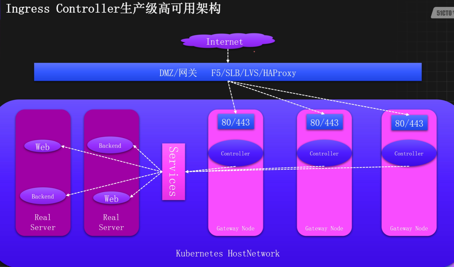image-20250717234628958