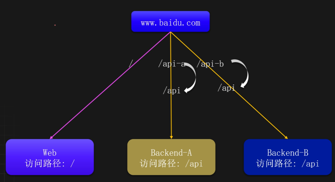 image-20250718195507023