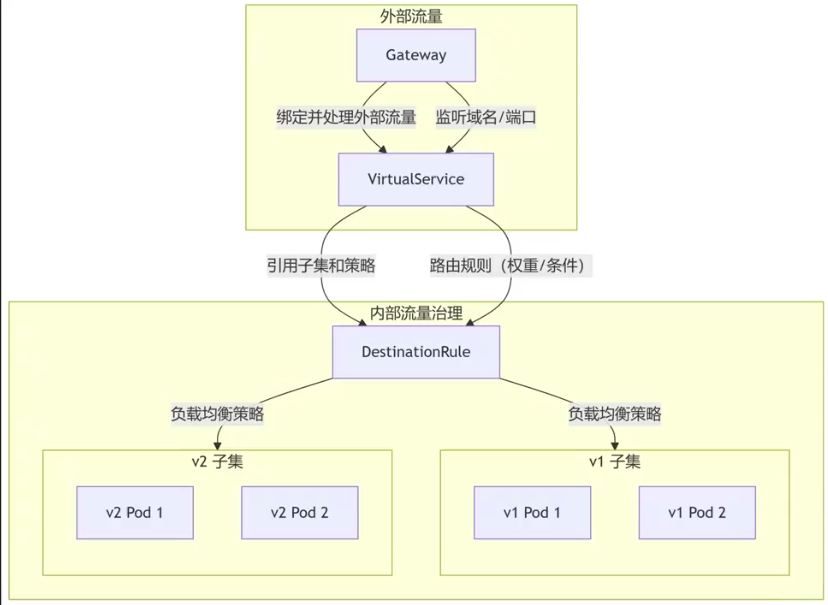 image-20250826154253315