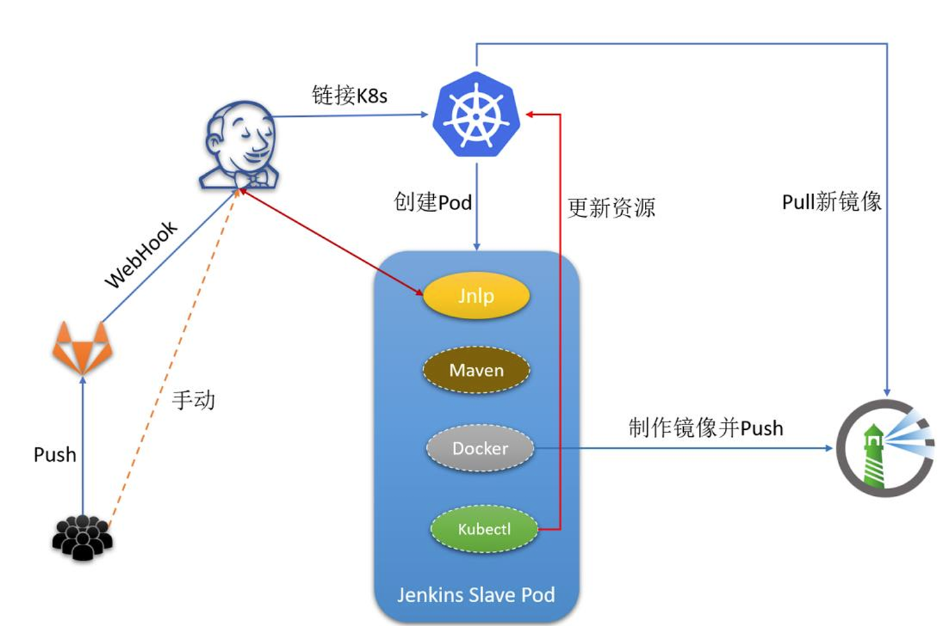 image-20250917163628290