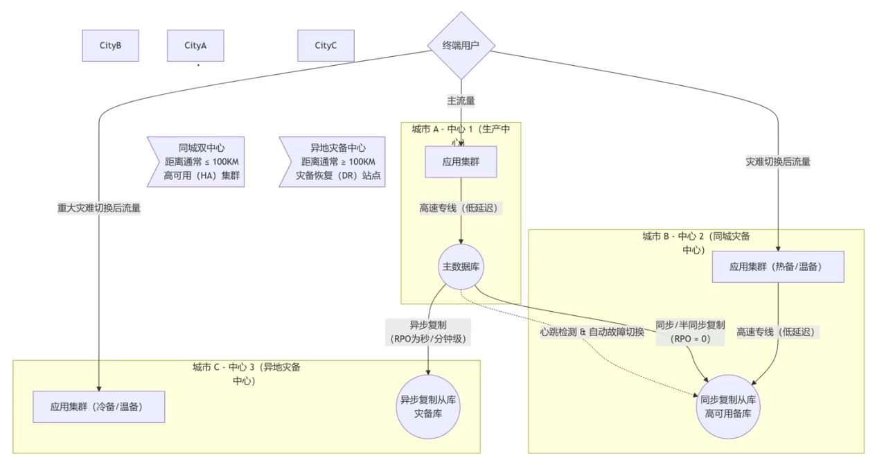 image-20251115095329861