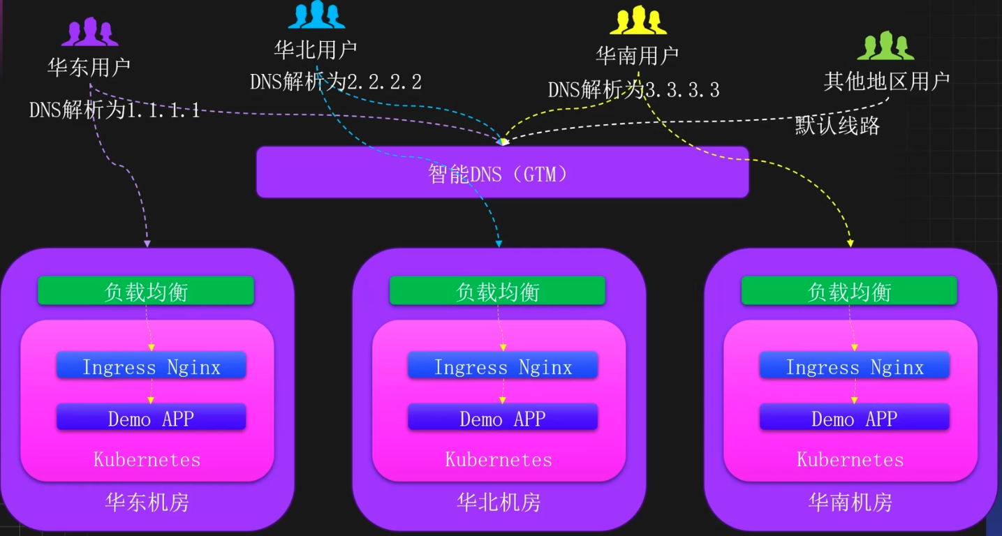 image-20251115100112497