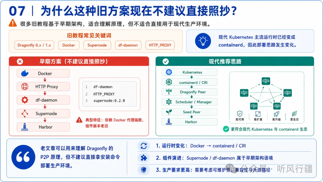 Dragonfly 新旧架构差异