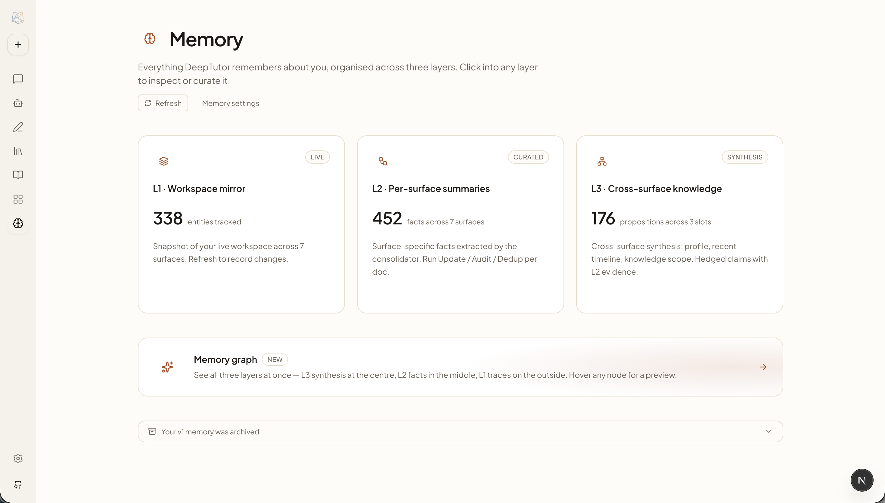 Memory Workbench