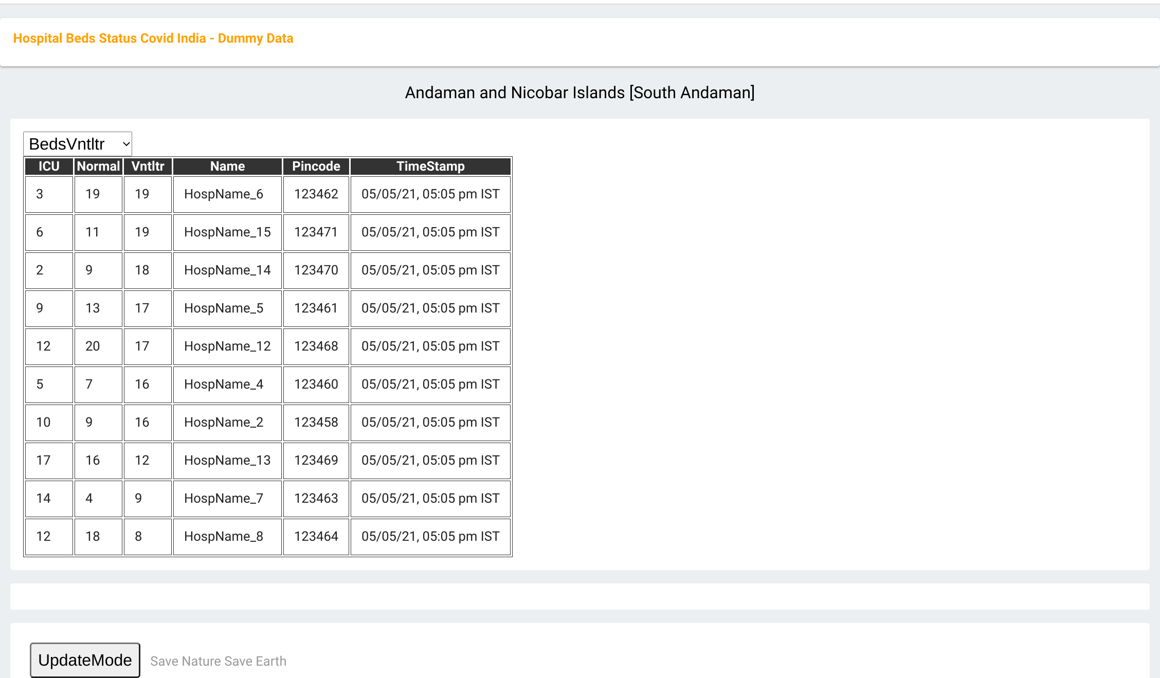 District Lvl screen - filter and sort on BedsVentilator