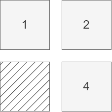 2x2