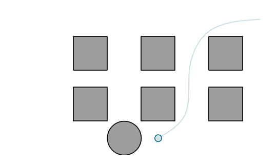 Holonomic vehicle moving while suddenly blocked