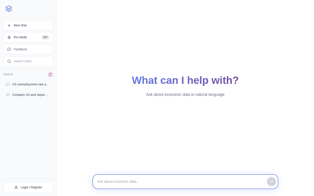 OpenEcon Data — type a query in plain English, get a chart with data from FRED, World Bank, and more