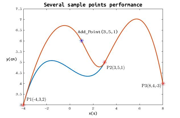 matlab_img