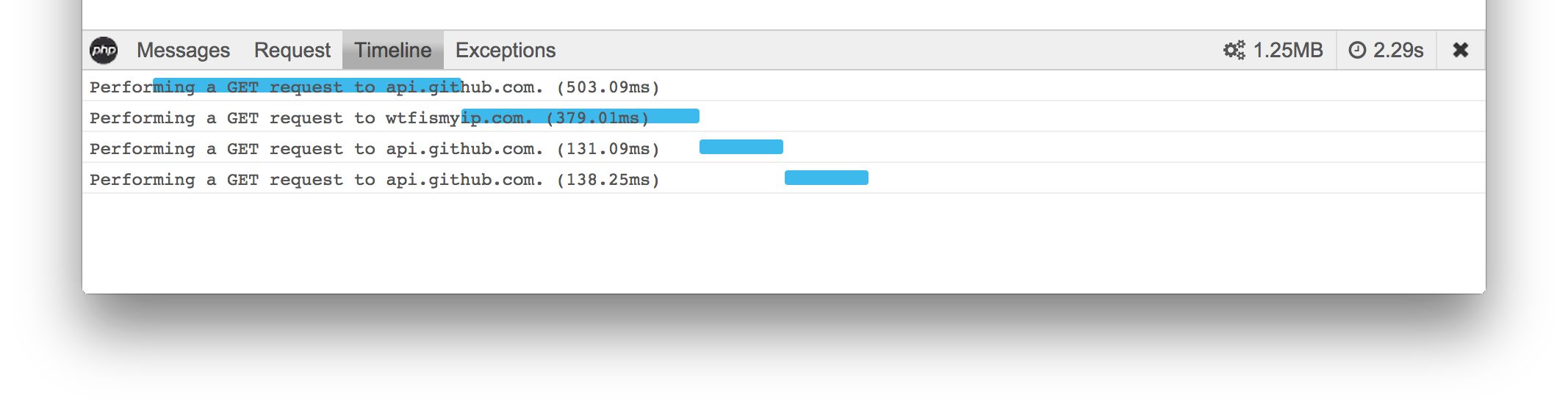 Debugbar timeline