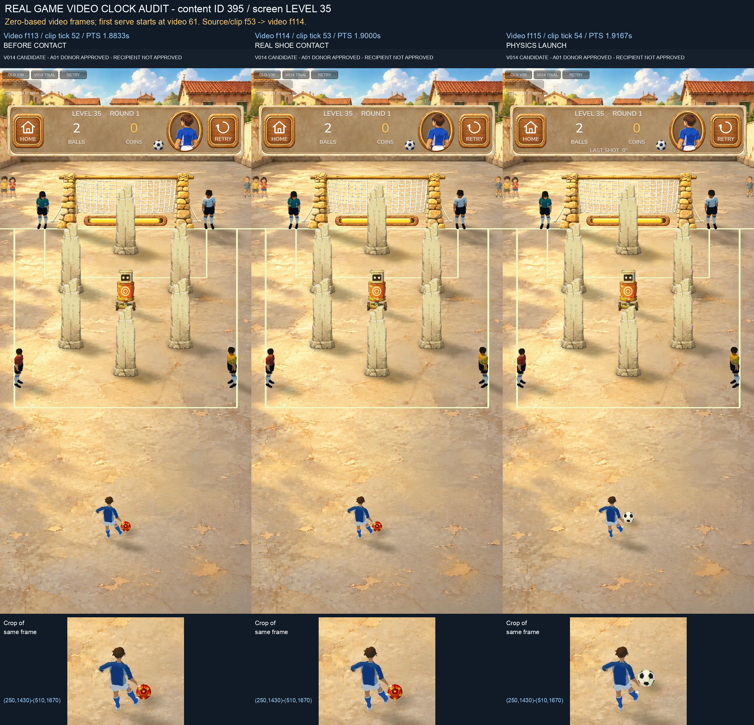 Real-level contact frame 114 and corresponding source-frame clock audit
