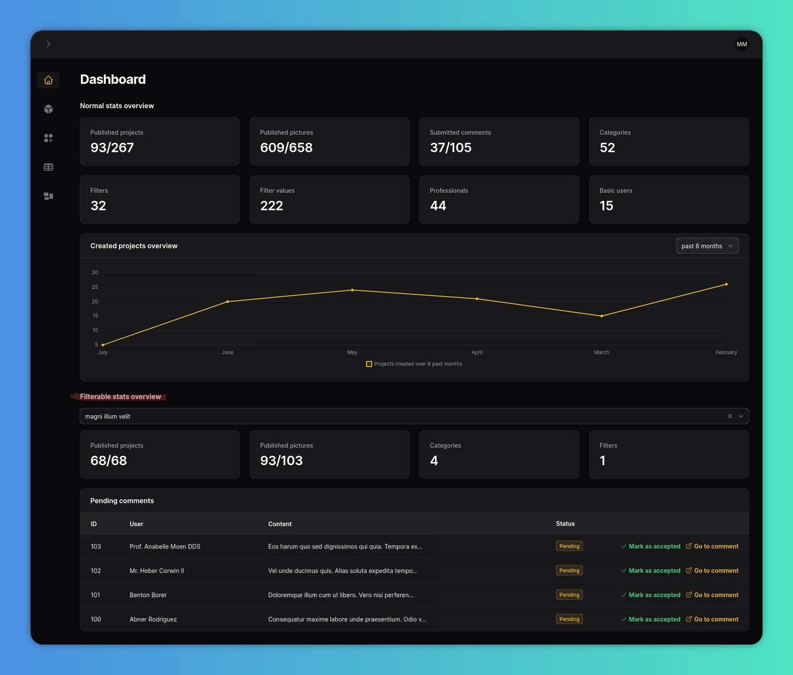 screenshot of filterable overview widget