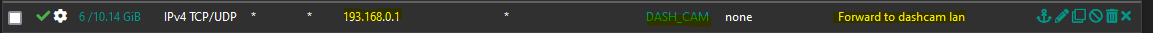 Pfsense Firewall Rules