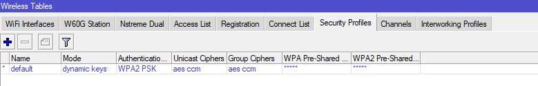 WLAN Key
