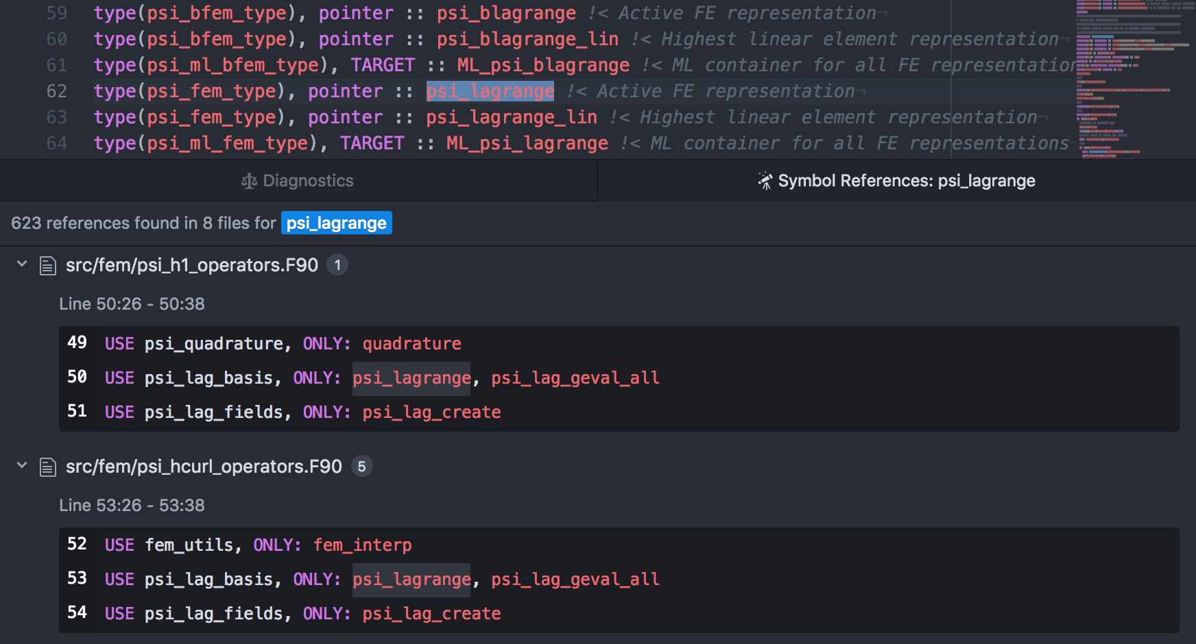 visual studio for mac fortran