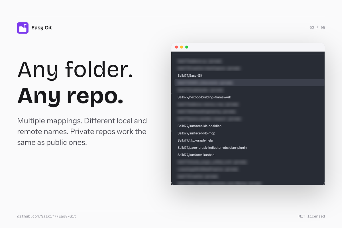 Any folder. Any repo.