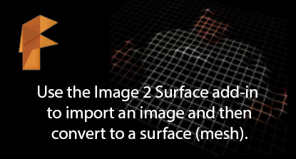 Image2Surface