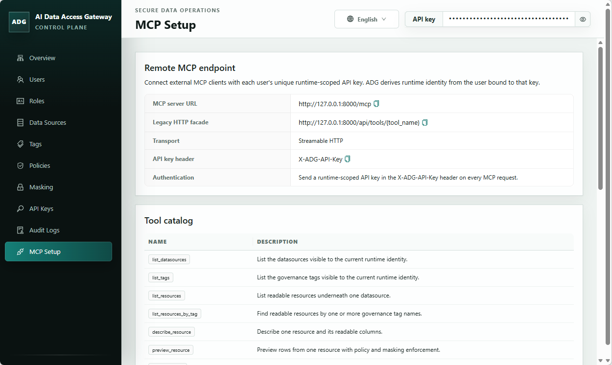 mcp