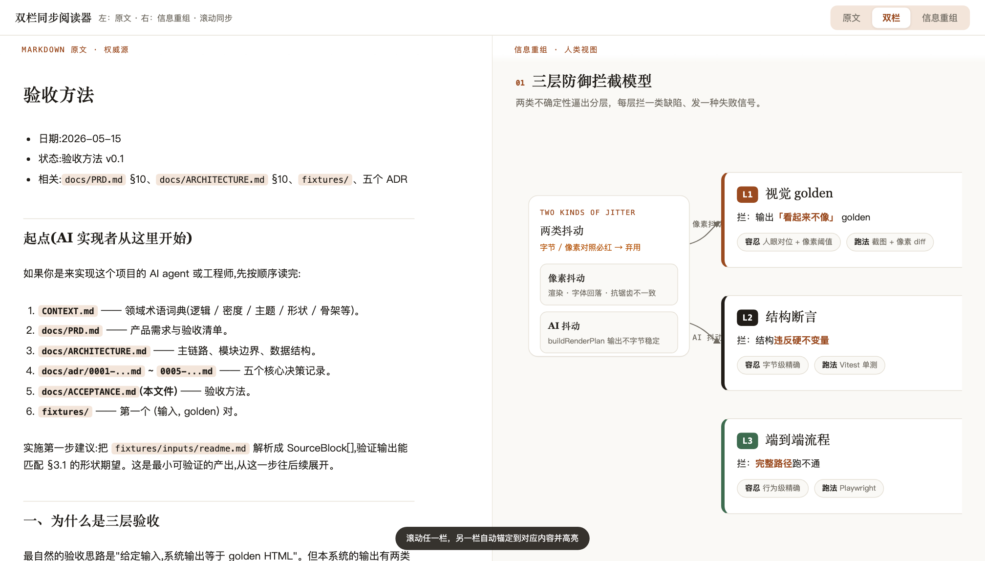 md2view 双栏同步阅读器
