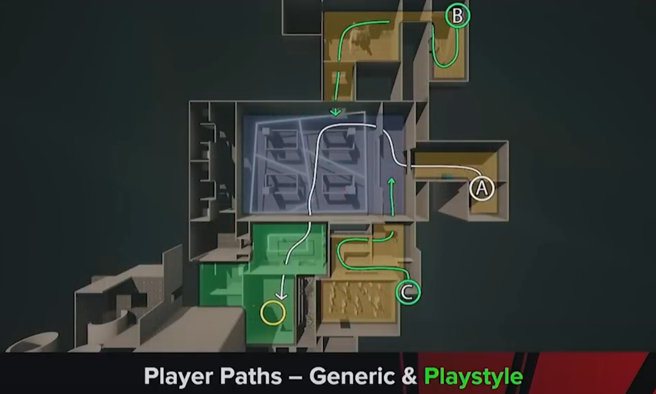 另一层楼的构造