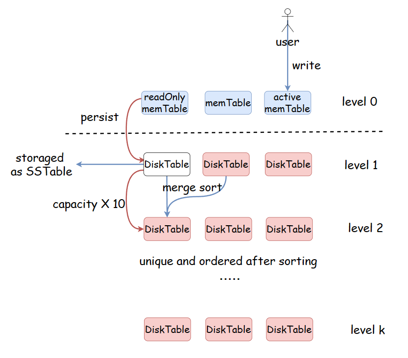 image-20240310212524128