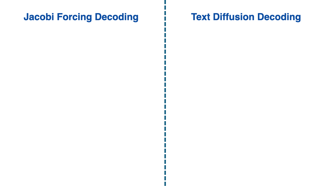 decoding comparison