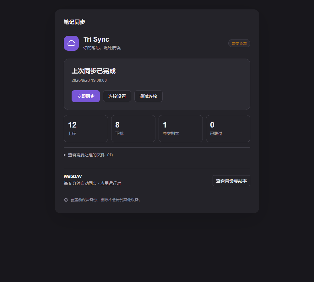 同步面板预览,数字为演示数据