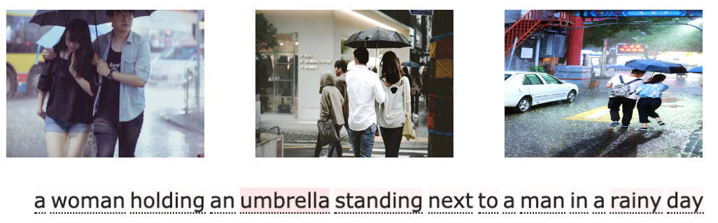 Search results for "A woman holding an umbrella standing next to a man in a rainy day"