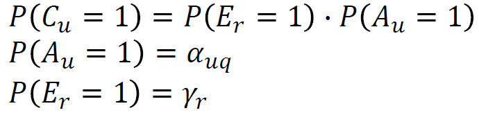 baseline click model