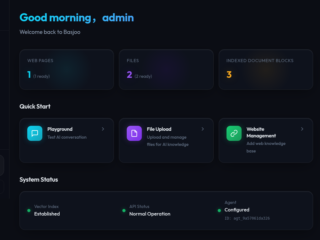 English admin dashboard screenshot