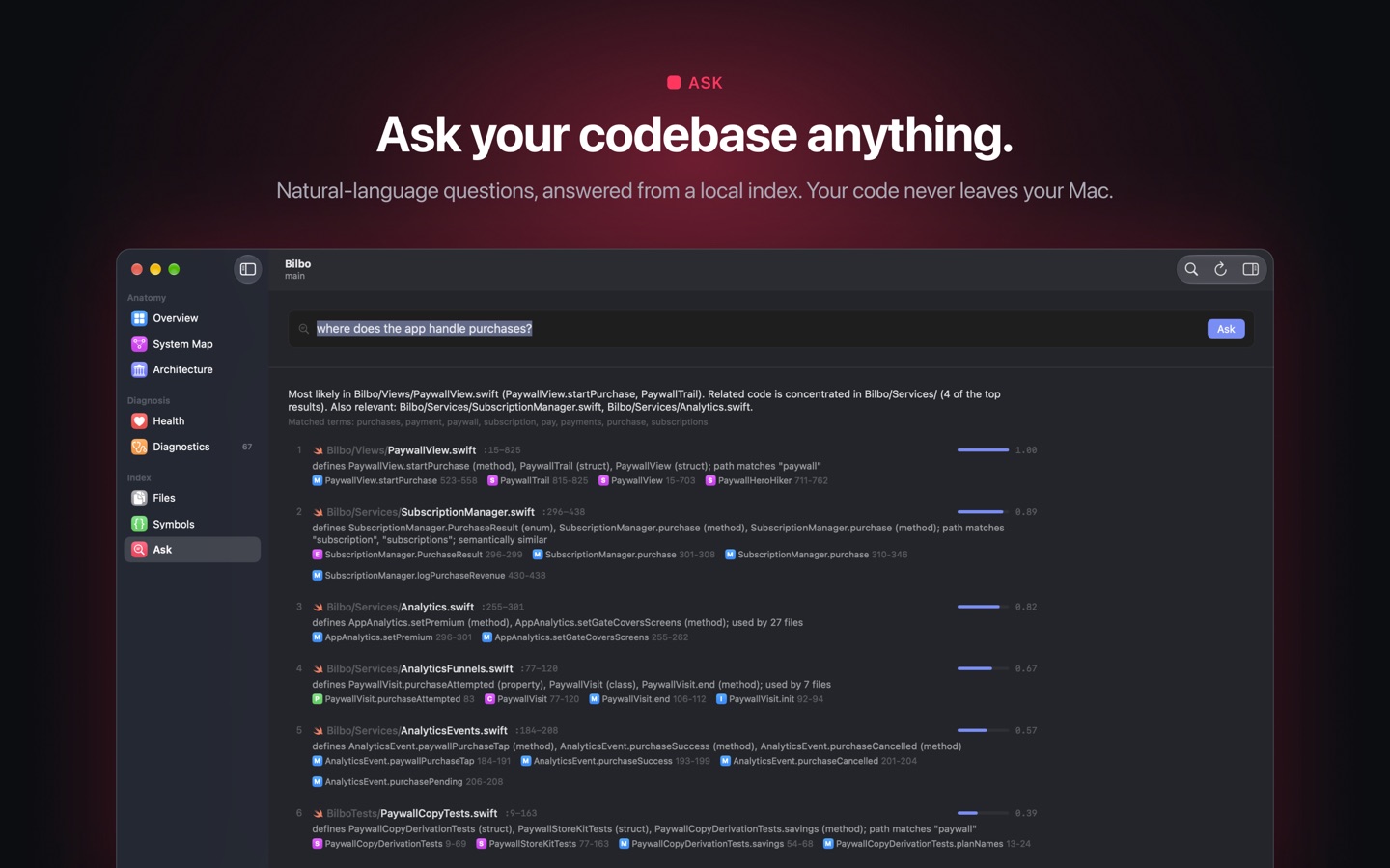 Ask: a plain-English question answered with ranked files and symbols