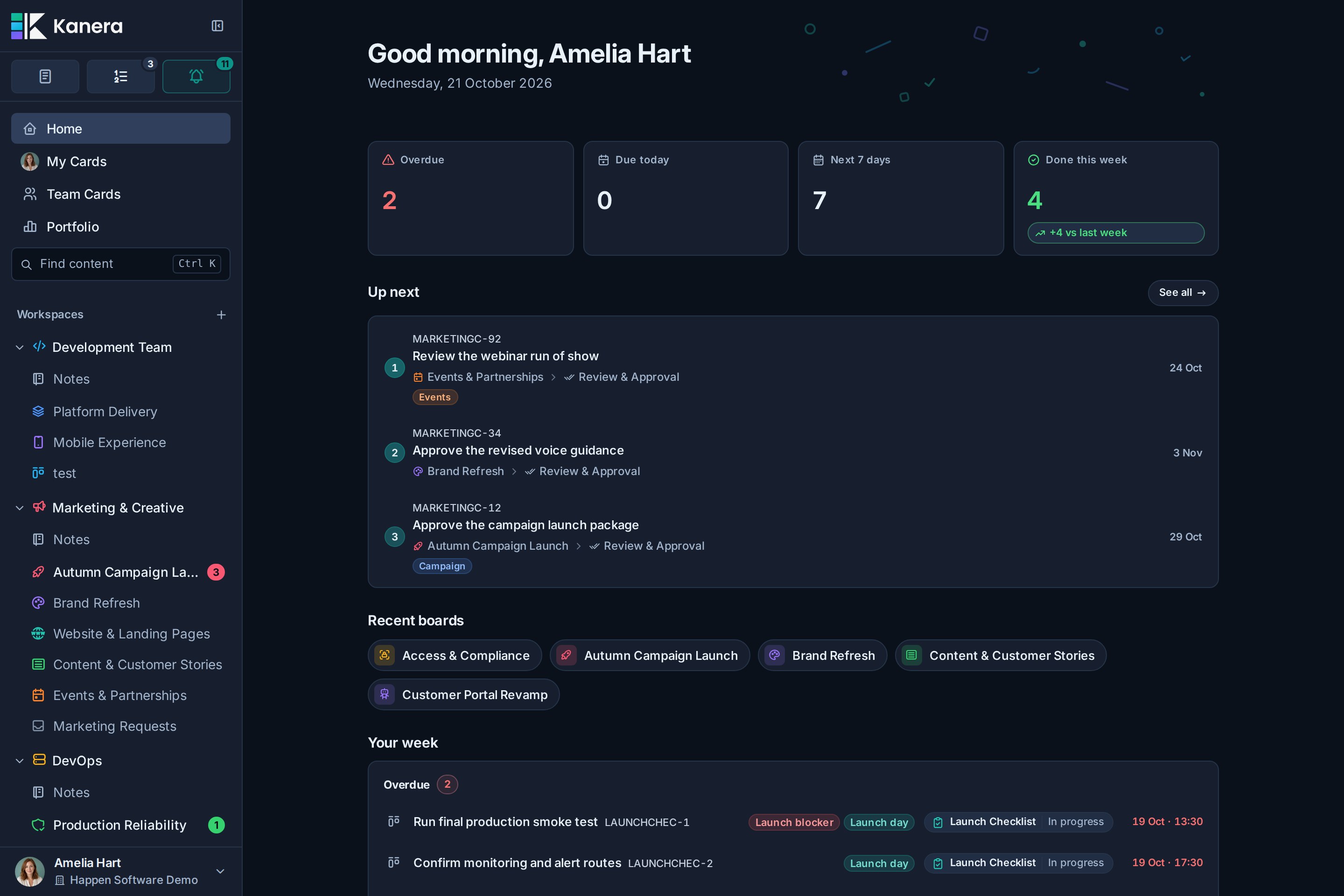 Kanera Home showing Amelia's focus tiles, ranked Up next queue, recent boards, and weekly agenda in dark mode