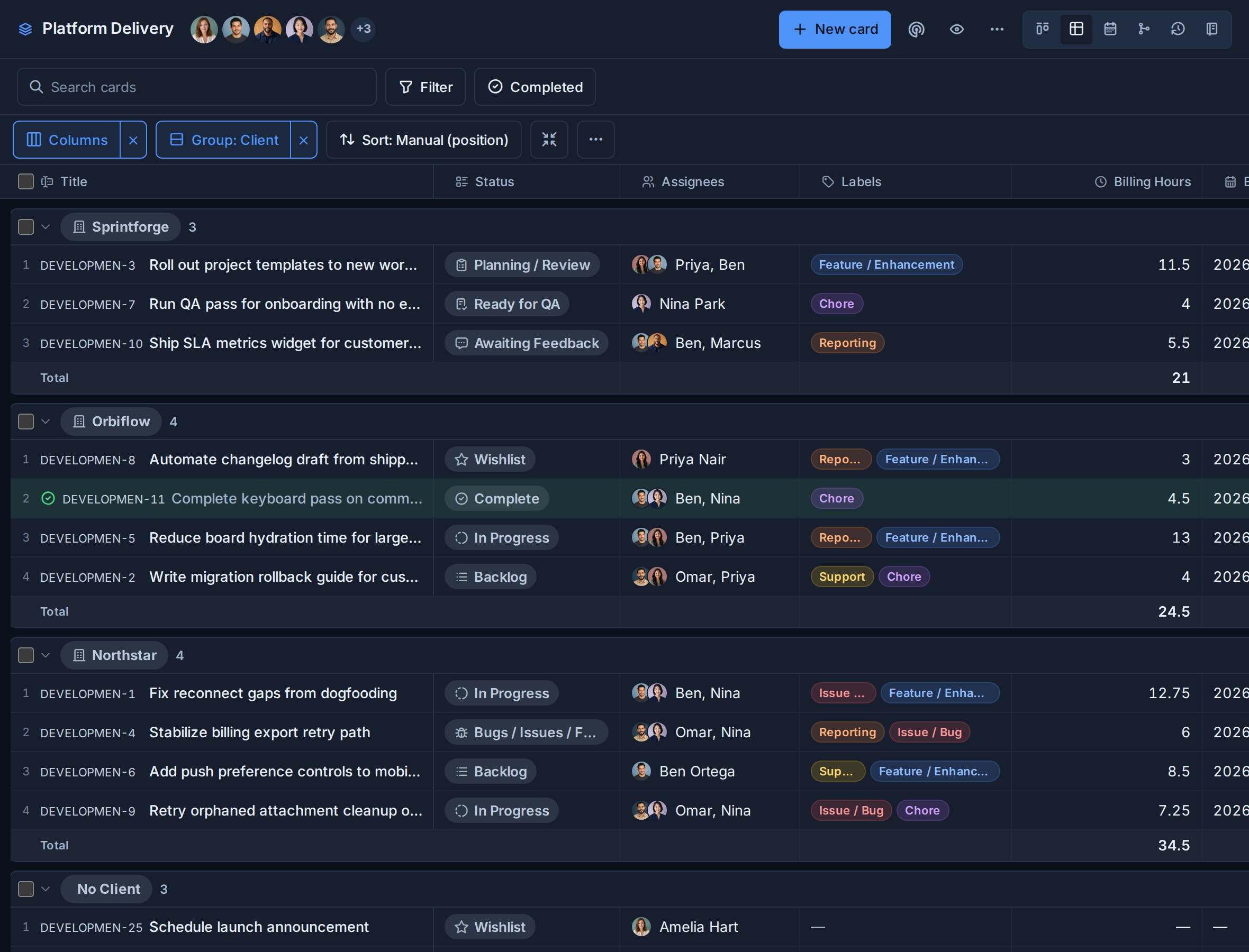Kanera Platform Delivery Table view showing grouped card rows, configurable columns, and export controls