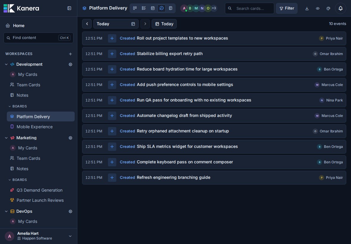 Kanera Work Done view showing a daily timeline of card activity