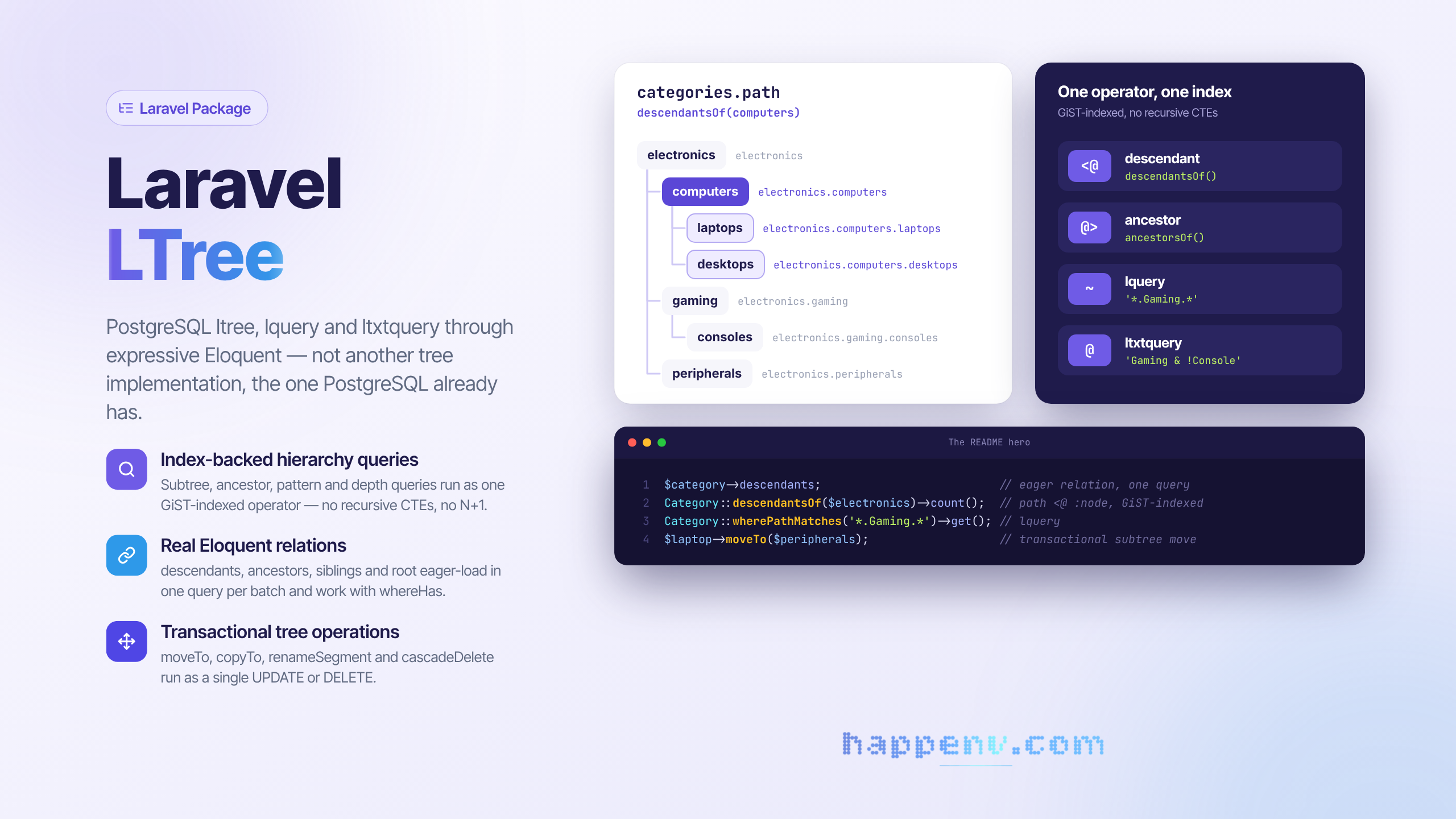 Laravel LTree