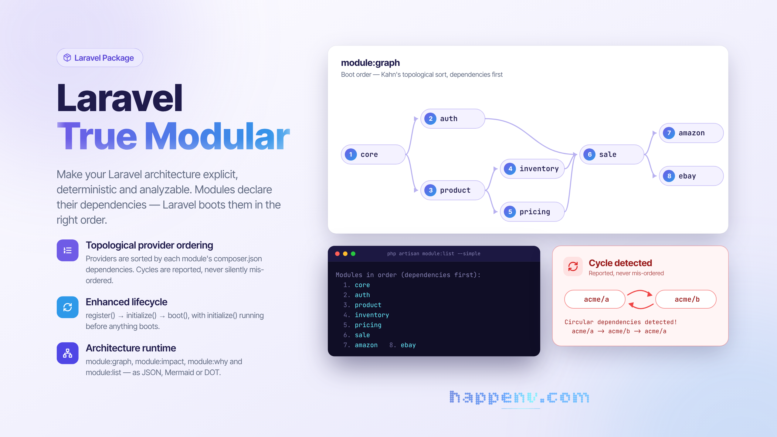 Laravel True Modular