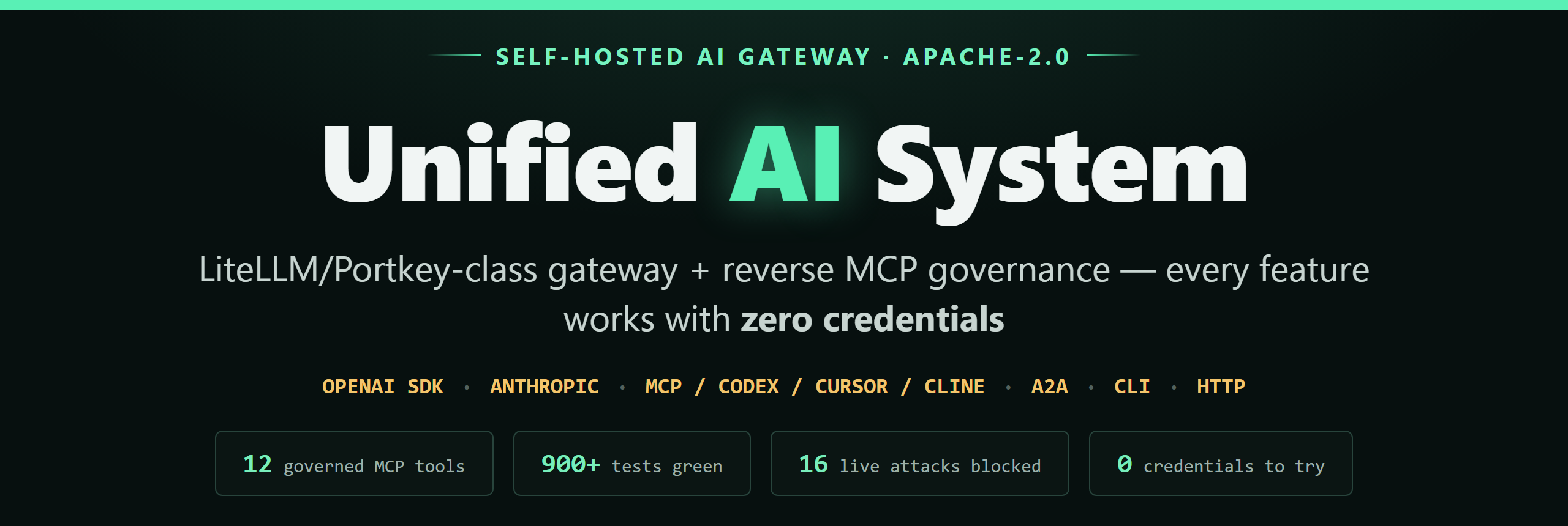 Unified AI System — self-hosted AI gateway with 12 governed MCP tools, 900+ tests, 16 blocked attack classes, zero credentials to try