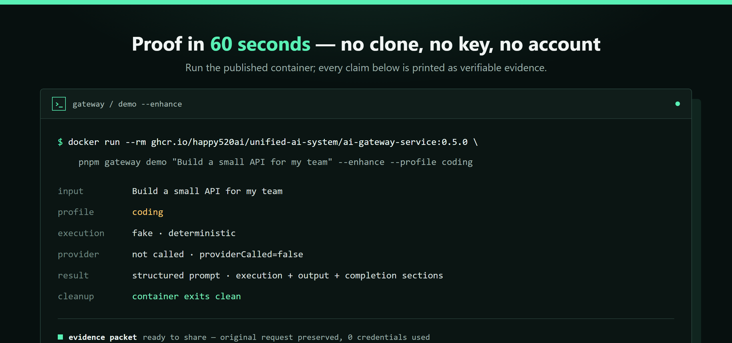 Terminal proof: one docker run command prints the enhanced prompt with providerCalled=false evidence and exits clean