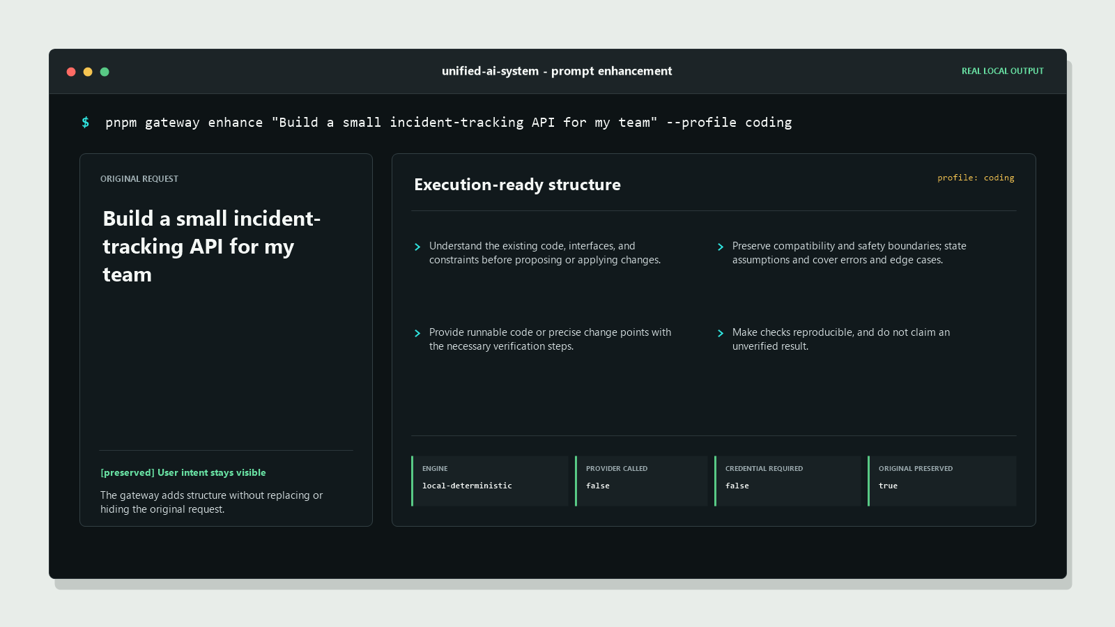 Unified AI System turns a rough request into a structured coding prompt