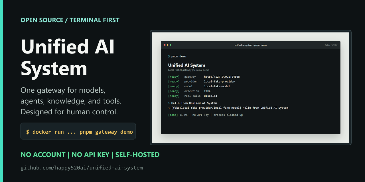 Unified AI System terminal-first gateway