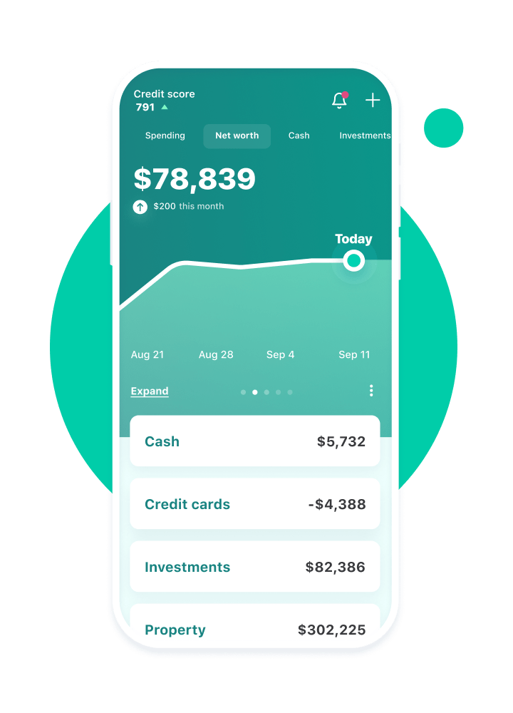 Personal Financial Management