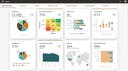 Oracle HCM