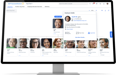 SAP Succsfactors Emloyee Central