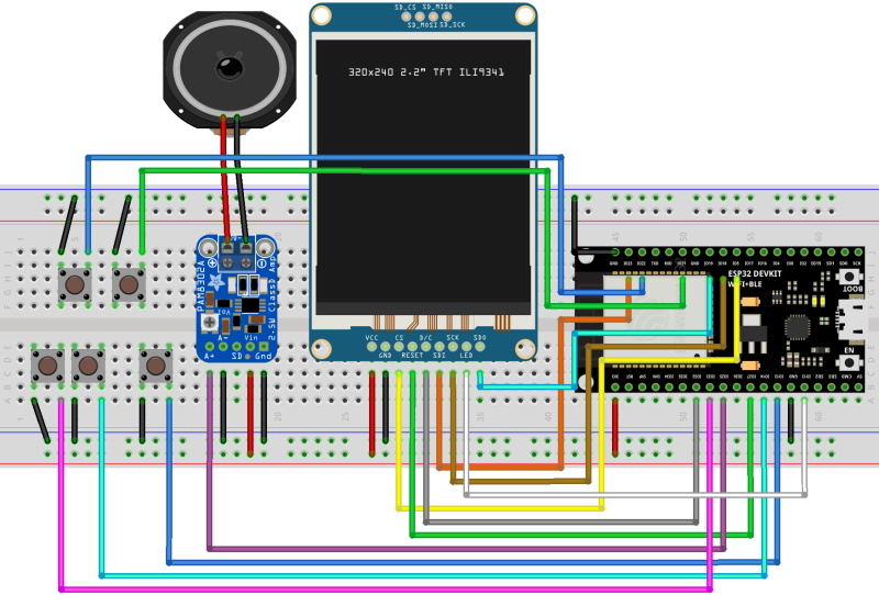 Breadboard scheme