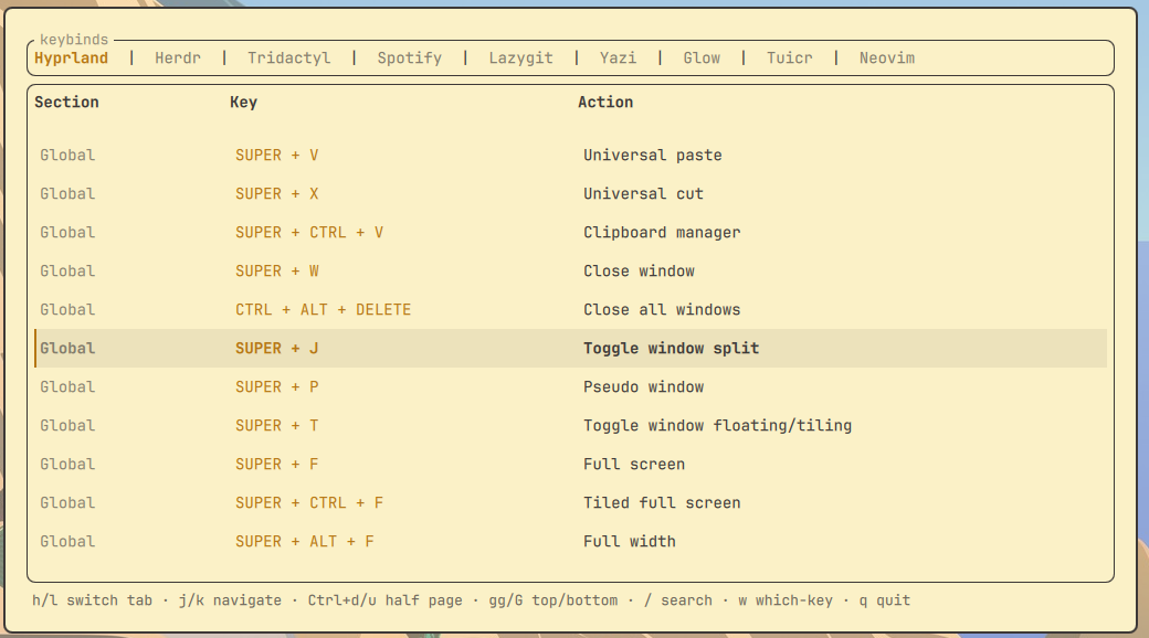 Keybinds overlay