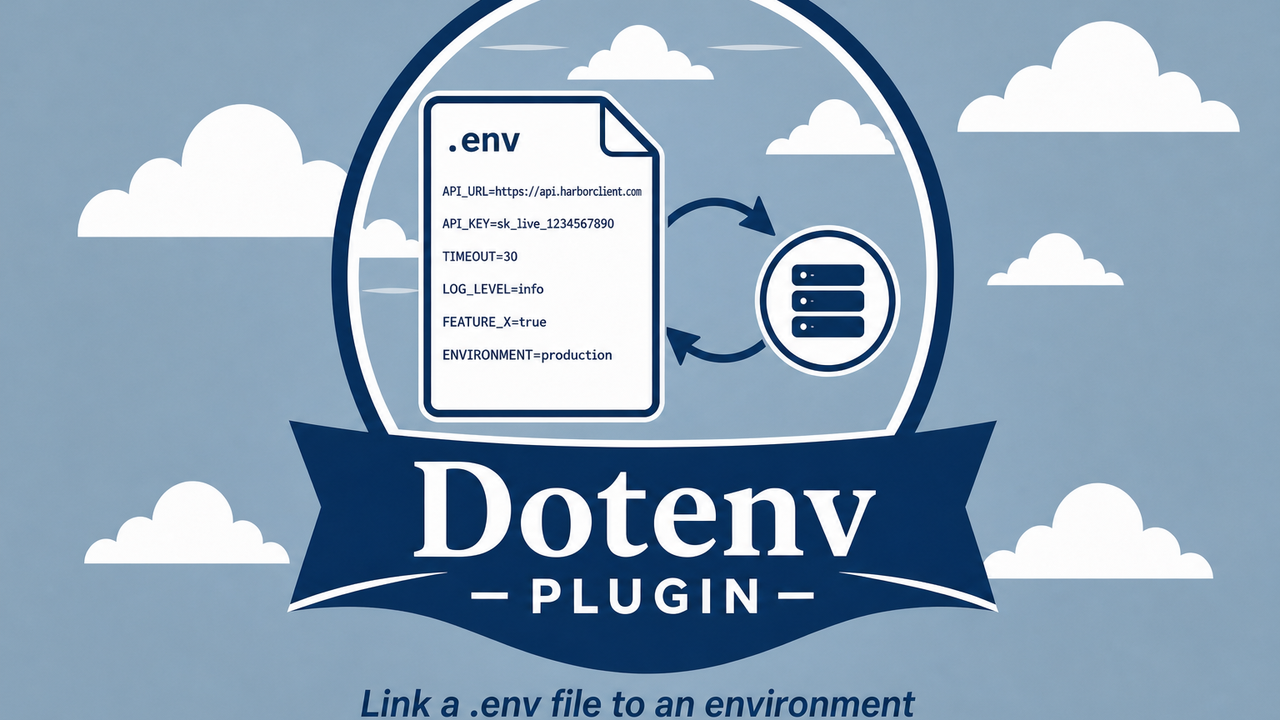Screenshot of Dotenv