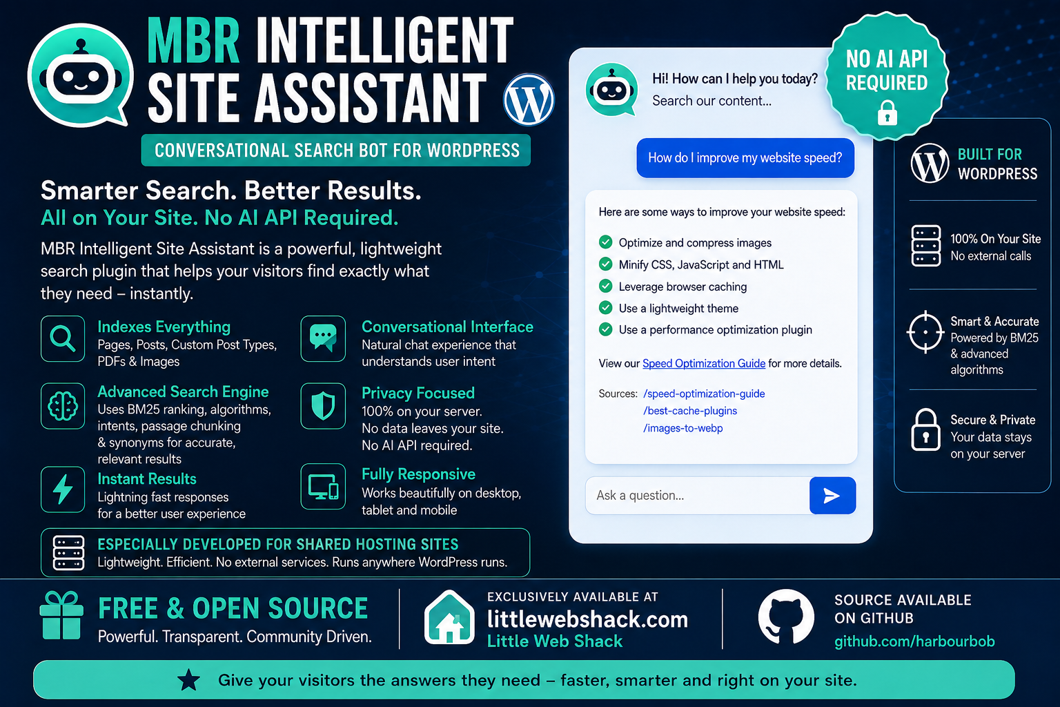 MBR Intelligent Site Assistant