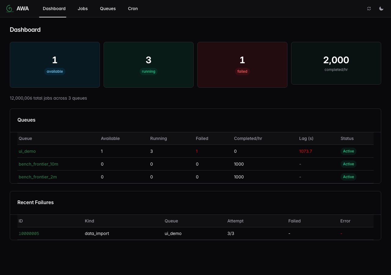 AWA Web UI — Dashboard (dark mode)