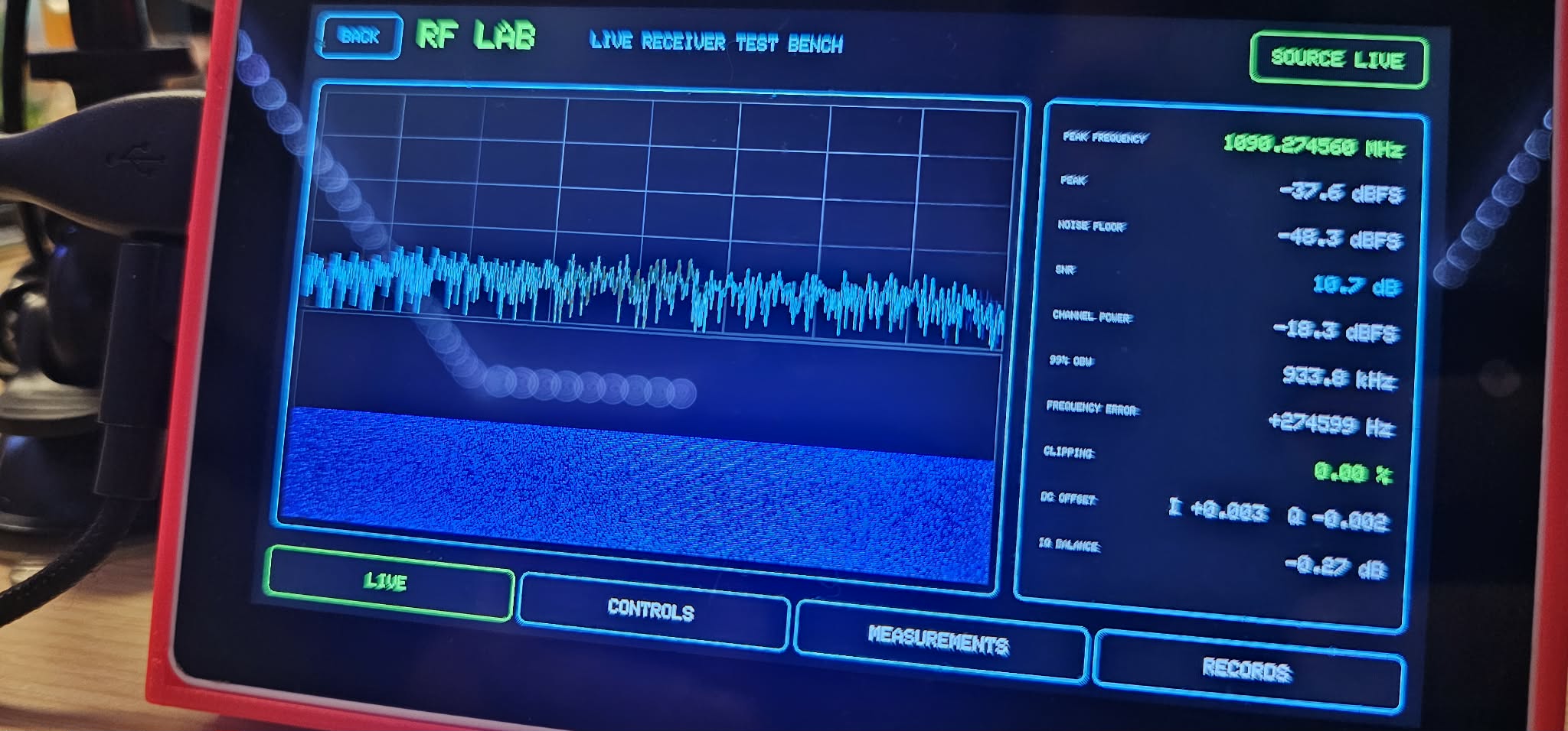 OrcSDR RF Lab dashboard showing a live spectrum, waterfall, and receiver measurements
